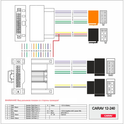 Перехідник для магнітол Ford, Land Rover Carav 12-240