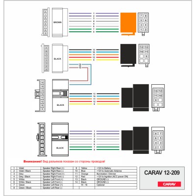 Перехідник для магнітол Ford, Jaguar, Nissan, Mazda Carav 12-209
