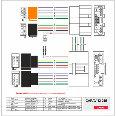 Перехідник для магнітол Mazda Carav 12-215