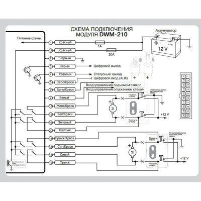 Інтерфейс склопідйомників Pandora DWM 210