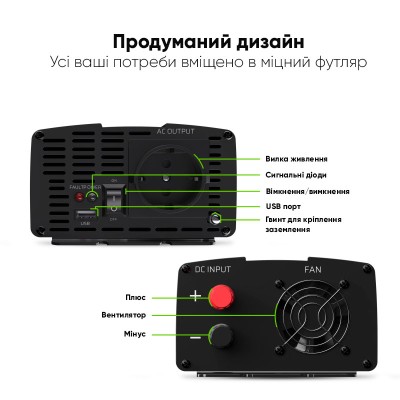 Преобразователь напряжения Green Cell 12V to 230V 500W/1000W читстый синус