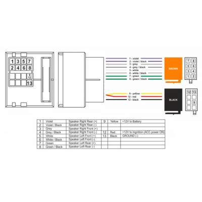 Перехідник ISO ACV Citroen, Peugeot, Alfa Romeo, Toyota, Fiat, Lancia (1041-02)