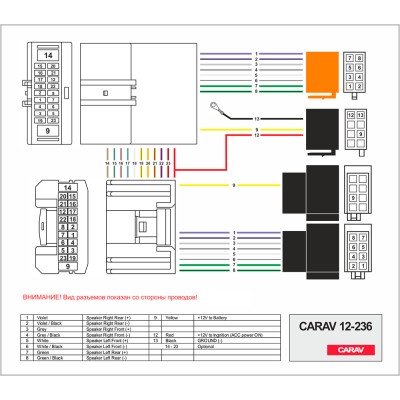 Перехідник для магнітол Nissan, Dacia, Renault, Subaru, Opel Carav 12-236