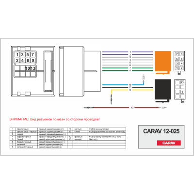 Перехідник ISO CARAV Volkswagen, Audi, Skoda, Seat (12-025)