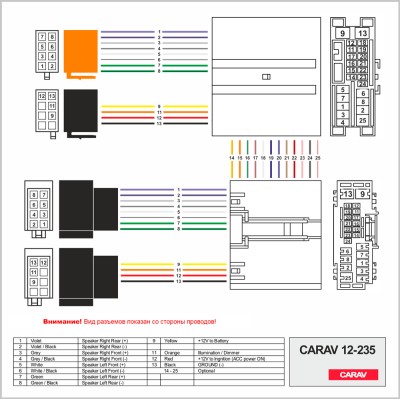 Перехідник для магнітол Ford, Land Rover Carav 12-235