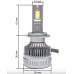 Світлодіодні лампи Prime-X MAX Pro H7 5000К (2 шт.)