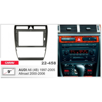 Перехідна рамка Carav Audi A6, Allroad (22-458)