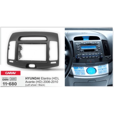 Перехідна рамка Carav Hyundai Elantra, Avante (11-680)