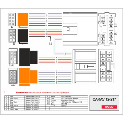 Перехідник для магнітол Mitsubishi Carav 12-217