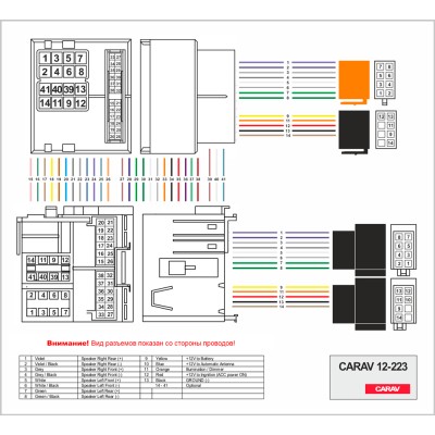 Перехідник для магнітолу Ford Carav 12-223