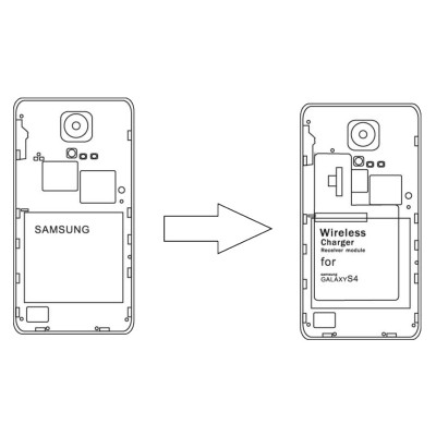 Модуль для бездротової зарядки ACV 240000-25-03 Inbay Samsung Galaxy S4 (установка під кришку)