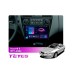 Штатна магнітола Teyes CC3 2k 6+128 Gb Honda Accord 6 1997-2002 9"