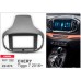 Перехідна рамка Chery Tiggo 7 Carav 22-874
