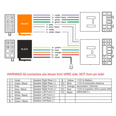 Перехідник ISO Mazda ACV 1170-02