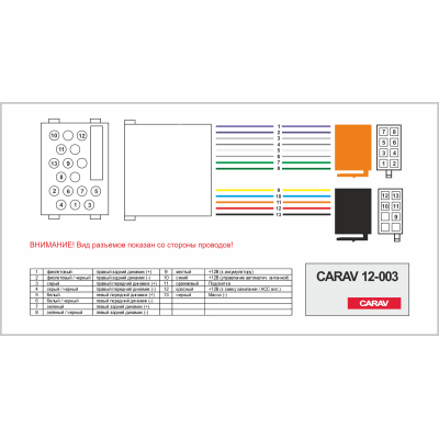 Перехідник ISO Carav BMW, Land Rover, Rover, Mini (12-003)