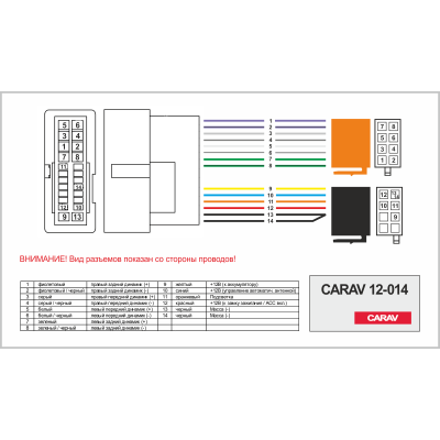 Перехідник ISO CARAV Kia, Hyundai (12-014)