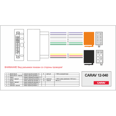 Перехідник ISO CARAV Ford (12-040)