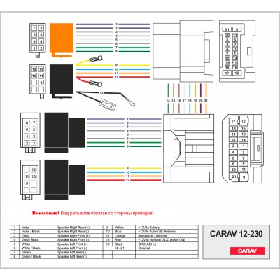 Перехідник для магнітол Mitsubishi, Peugeot, Citroen Carav 12-230