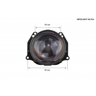 Комплект лінз Infolight A2-Pro BI-LED