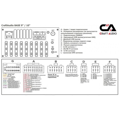 Мультимедийный центр CraftAudio BASE 10" без ISO