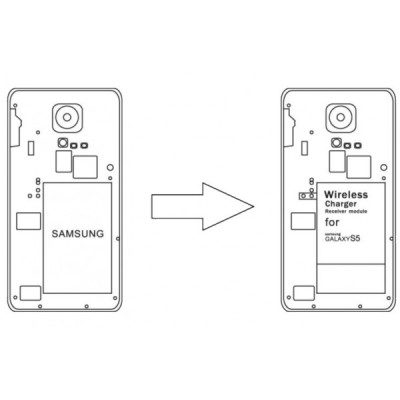 Модуль для бездротової зарядки ACV 240000-25-04 Inbay Samsung Galaxy S5 (установка під кришку)