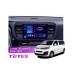 Штатна магнітола Teyes CC3 2k 4+64 Gb Citroen Jumpy 3/SpaceTourer 1, Peugeot Expert 3 2016-2021 9"