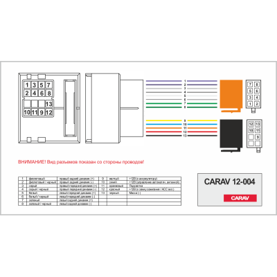 Перехідник ISO CARAV BMW, Land Rover, Rover, Mini (12-004)