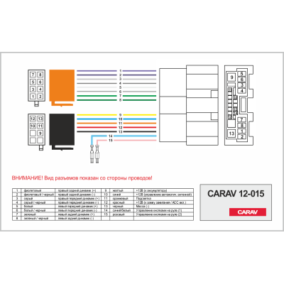 Перехідник ISO CARAV Mazda (12-015)