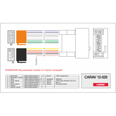 Перехідник ISO CARAV Honda (12-029)