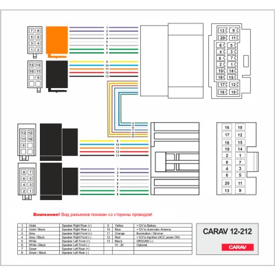 Перехідник для магнітол Honda, Suzuki, Acura, Fiat, Opel, Nissan Carav 12-212