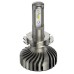 Лампы светодиодные Philips H7 X-tremeUltinon LED Gen2 +250% 11972XUWX2 (2шт.)