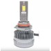 Світлодіодні лампи Prime-X MAX Pro 9006 5000К (2 шт.)