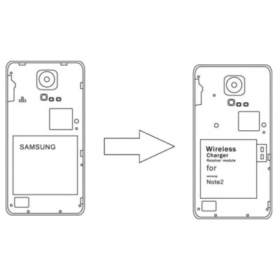 Модуль для бездротової зарядки ACV 240000-25-05 Inbay Samsung Galaxy Note 2 (установка під кришку)