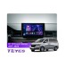 Штатна магнітола Teyes CC3 6+128 Gb 360° Hyundai H1 2 Grand Starex TQ 2017-2022 9"
