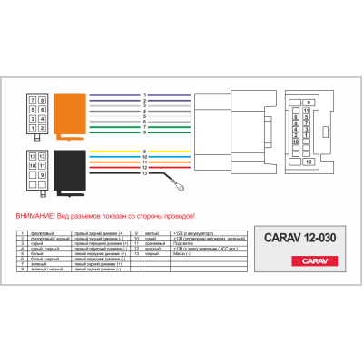 Перехідник ISO CARAV Mitsubishi, Peugeot, Citroen (12-030)