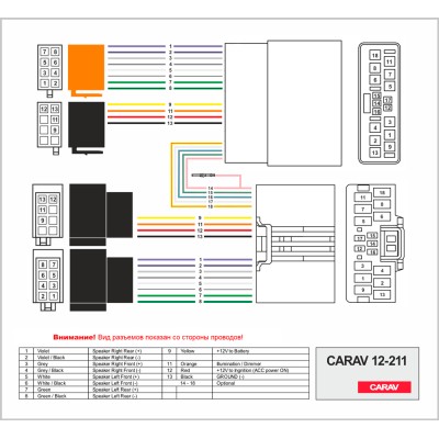 Перехідник для магнітол Citroen, Honda, Mitsubishi, Peugeot, Citroen Carav 12-211