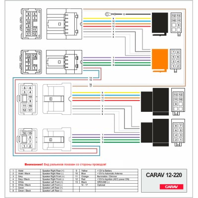 Перехідник для магнітол Nissan Carav 12-220