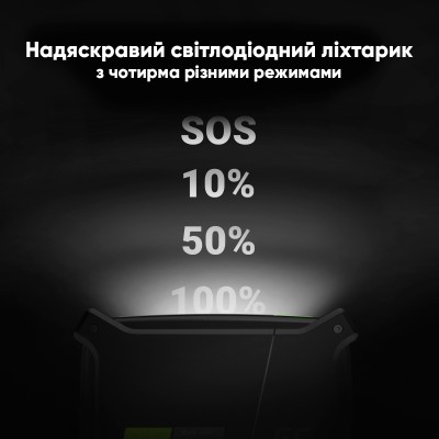 Пуско-зарядное устройство Cell GC PowerBoost 16000mAh 2000A