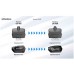 Автосигнализация Pandora DX 40R без сирены