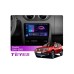 Штатна магнітола Teyes CC3 2k 6+128 Gb 360° Renault Duster 1 2010-2015 9"
