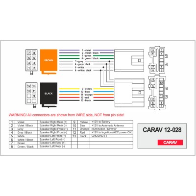 Перехідник ISO Volvo Carav 12-028