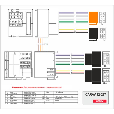 Перехідник для магнітол Renault Carav 12-227