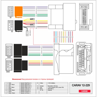 Перехідник для магнітолу Honda Carav 12-229