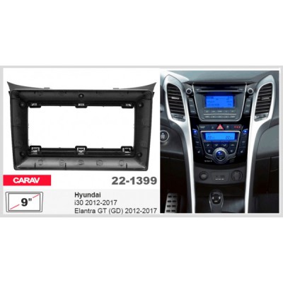 Перехідна рамка Carav Hyundai i-30, Elantra GT (22-1399)