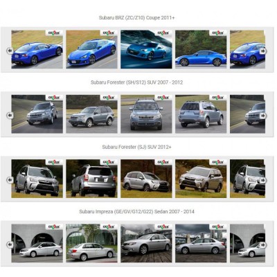 Крепление к камере заднего вида Gazer CAFG110 (SUBARU)