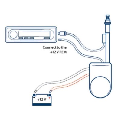 Антена активна Blaupunkt AUTOJET 22