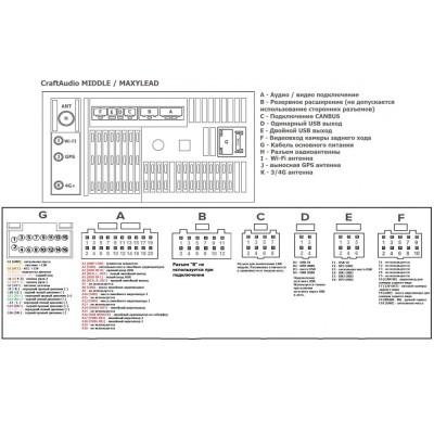 Автомагнітола CraftAudio MIDDLE 9"