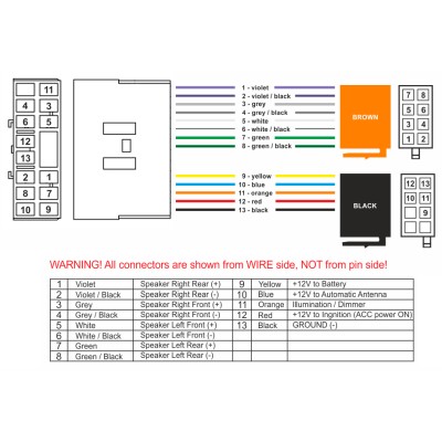 Перехідник ISO Subaru, Renault ACV 1296-02