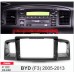 Перехідна рамка Carav BYD F3 (22-248)