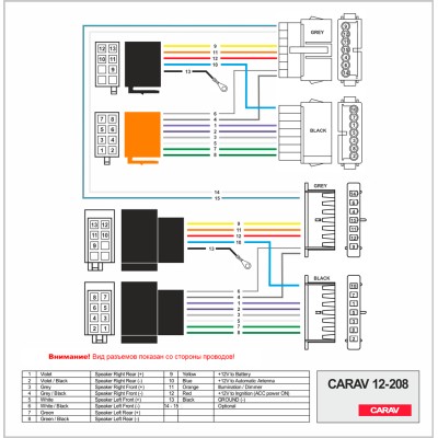 Перехідник для магнітол Chrysler, Jeep, Dodge Carav 12-208